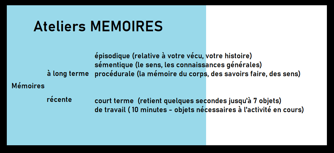 memoire